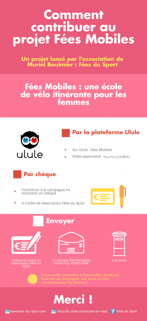 comment participer par chèque à Fées Mobiles